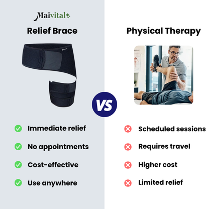 Maivital™ Relief Brace