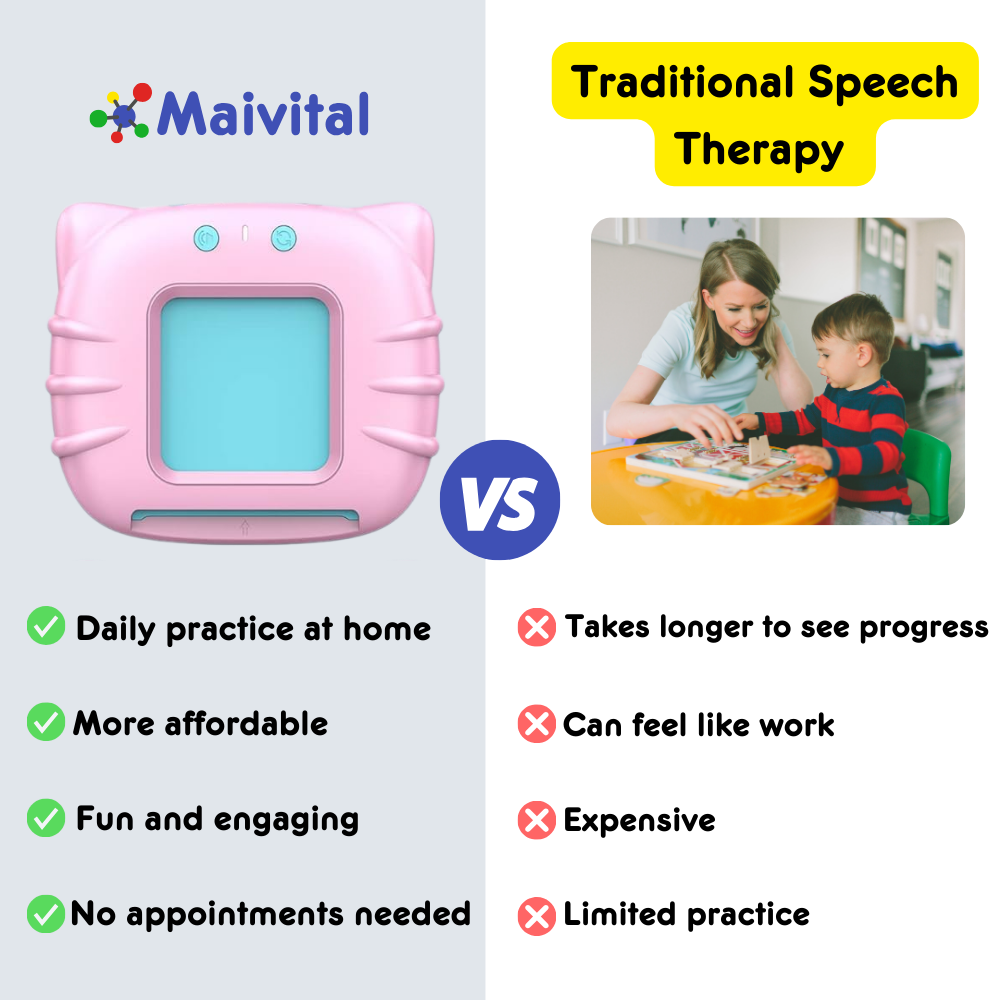 Maivital™ STEM Learning Flash Cards